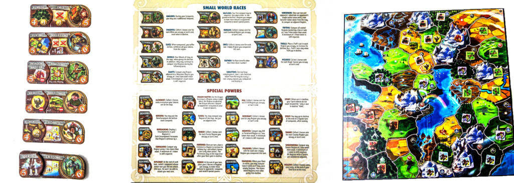 setup of small world